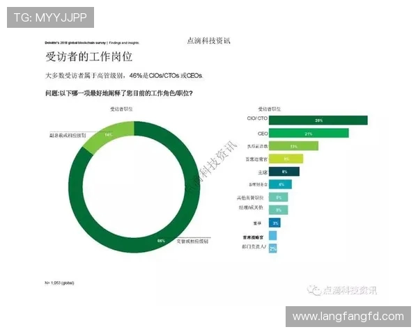 球队年度财务状况报告反映运营健康与投资策略