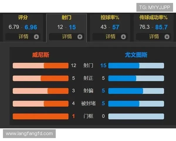 意甲球队欧冠资格名额分配与历年成绩综述