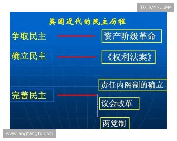 英超球队盈利情况分析：英超俱乐部的经济状况