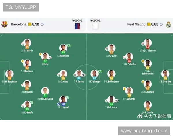 西甲赛程巴塞罗那主场比赛时间及赛季安排