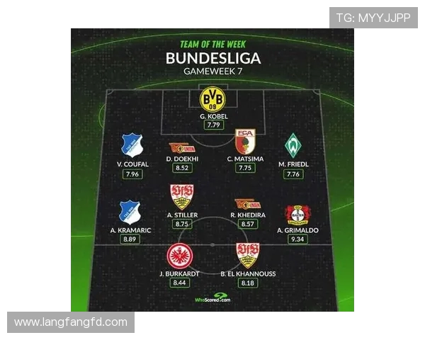 2025赛季德甲豪门球队有哪些?权威排名与实力对比 2025赛季德甲豪门球队有哪些?权威排名与实力对比