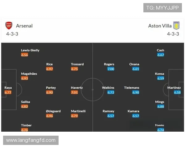 德甲与德乙球队现状对比及未来发展趋势