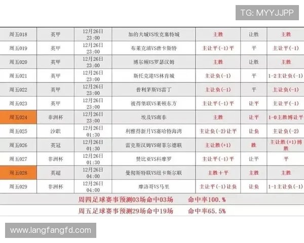 法甲赛季防守亮点及关键球员表现分析