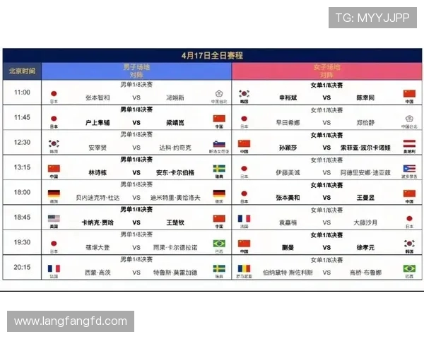 2023年WTT世界杯6日精彩赛程全解析 你不容错过的精彩对决 2023年WTT世界杯6日精彩赛程全解析 你不容错过的精彩对决