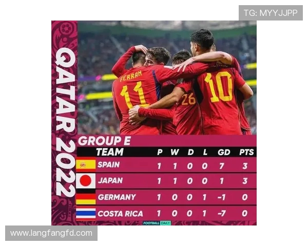 巴西世界杯2019赛程全景解析与焦点对决前瞻热门球队实力盘点 巴西世界杯2019赛程全景解析与焦点对决前瞻热门球队实力盘点