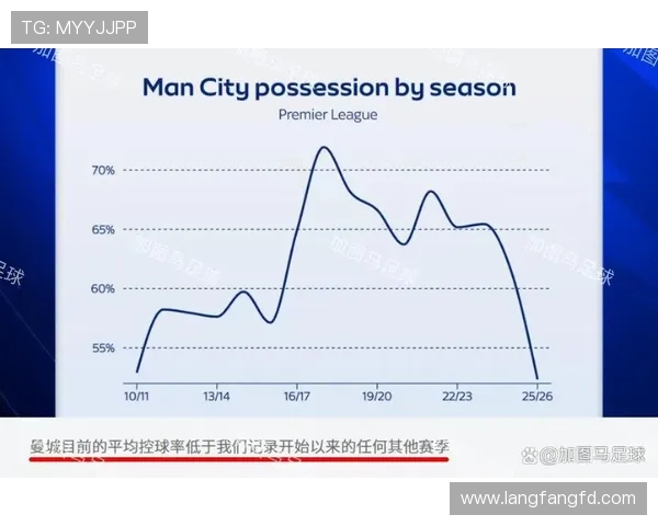 英超球员休假制度及赛季调整