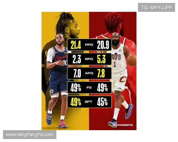 比尔西蒙斯预测哈登加盟骑士将助力球队冲击60胜大关