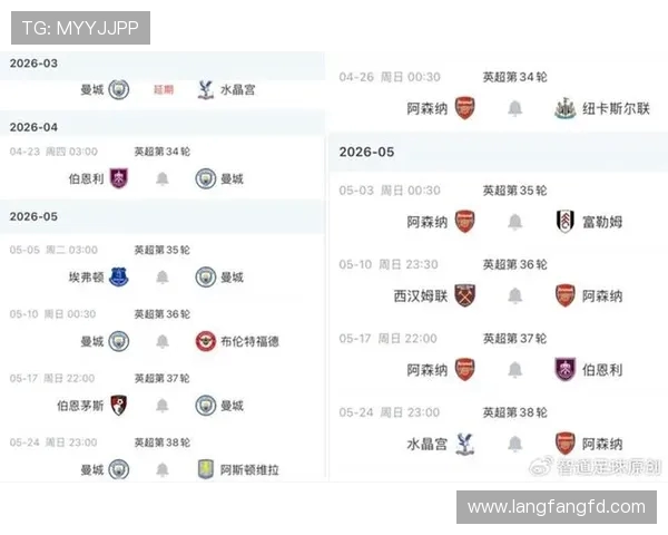 阿森纳夺冠概率下滑超10仍高达7969继续被看好